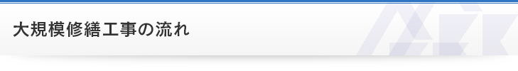大規模修繕工事の流れ